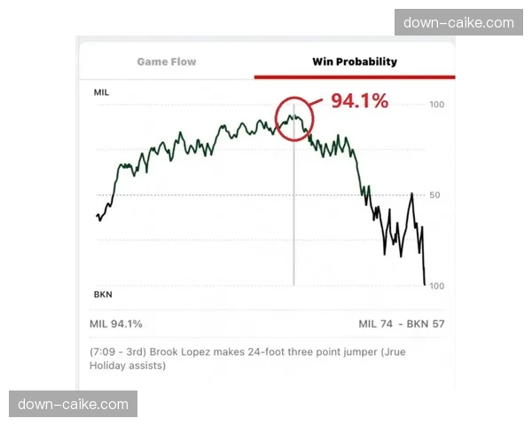“深度调查：门线技术与半自动越位系统数据融合，为裁判提供更统一判罚依据”