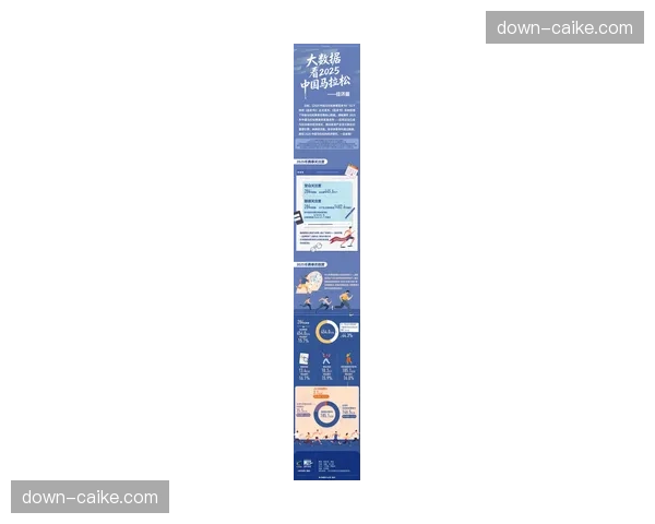 数据：2025年中国马拉松赛事数量与参与人数已恢复并超越疫情前水平